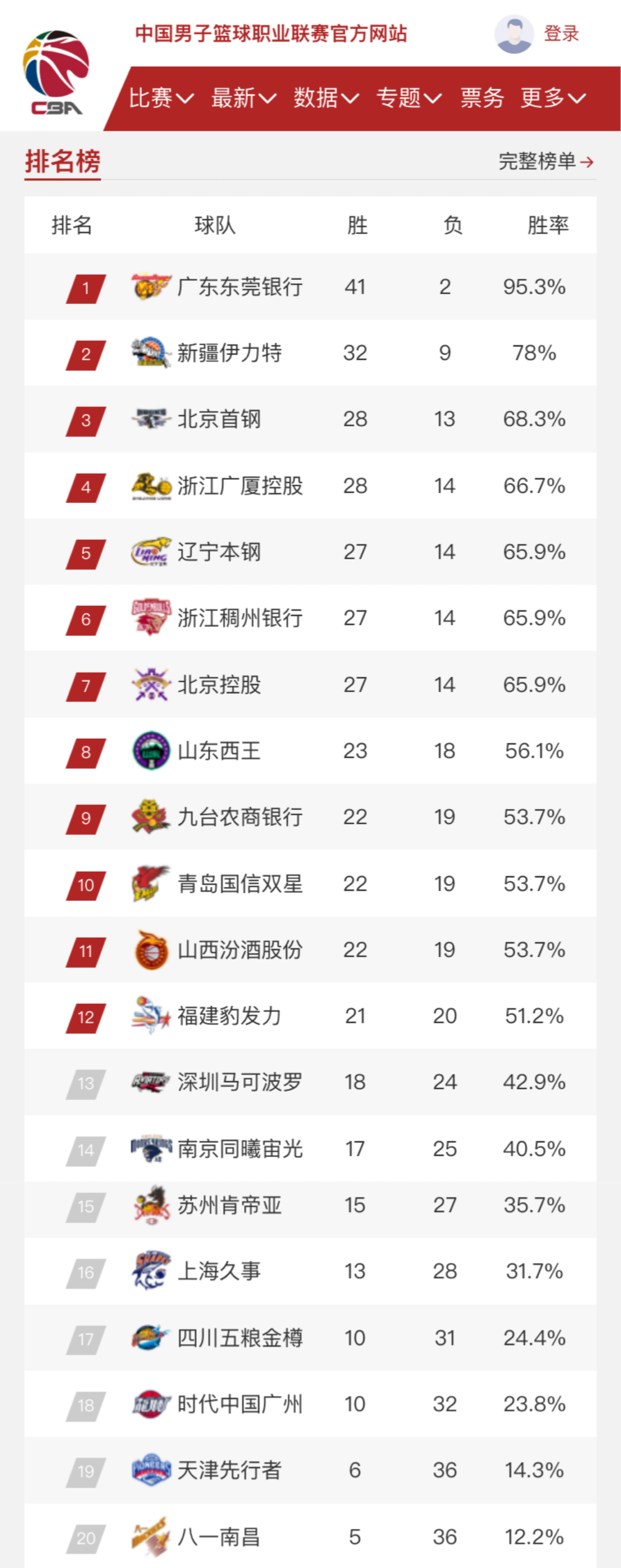 京实现以下