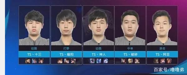 使比赛回归
