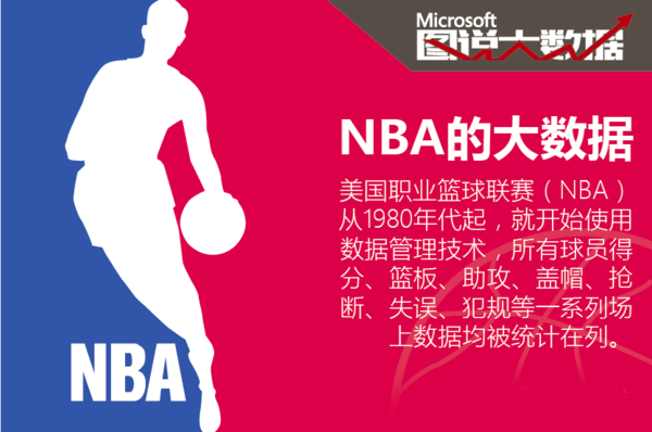 不仅仅是技