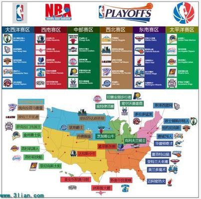 他们下赛季 他们下赛季