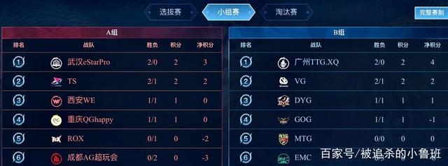 功背后的奥 功背后的奥