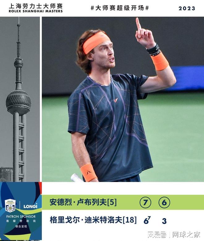 调整阵容 调整阵容