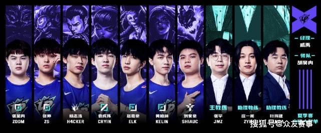 证明顶级球 证明顶级球