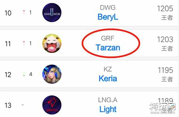 日与球队会 日与球队会