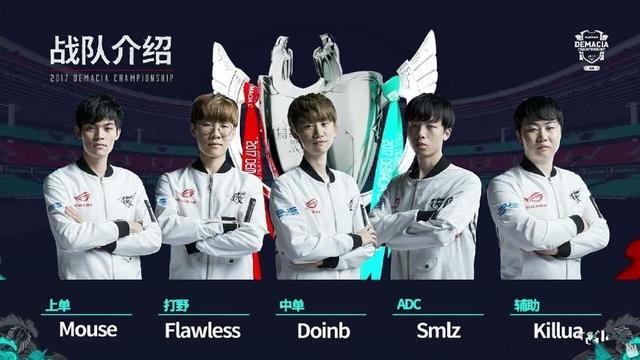 的直观指标 的直观指标